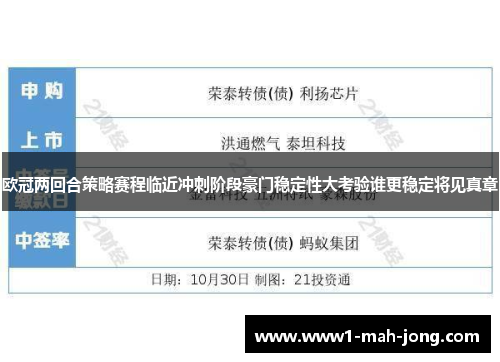 欧冠两回合策略赛程临近冲刺阶段豪门稳定性大考验谁更稳定将见真章
