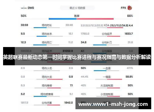 英超联赛最新动态第一时间掌握比赛进程与赛况指南与数据分析解读